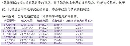 飞达燃烧器高压包