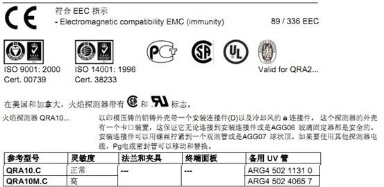 Siemens燃烧器光电管