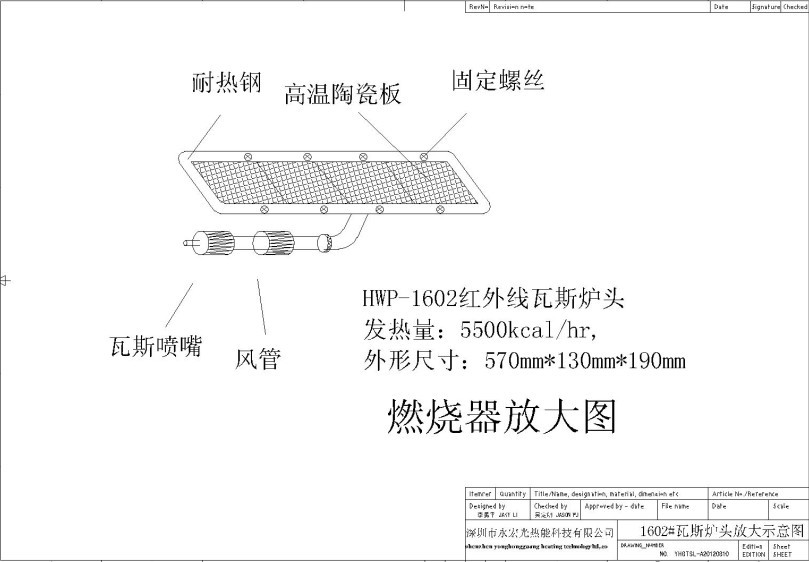 瓦斯炉头原理