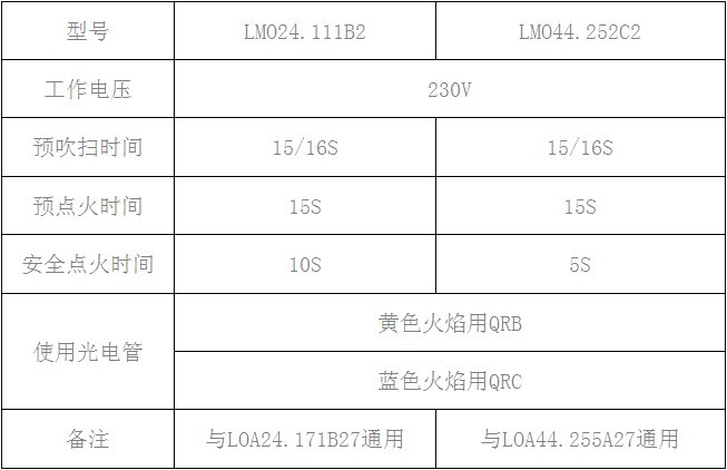 LMO44.252C2