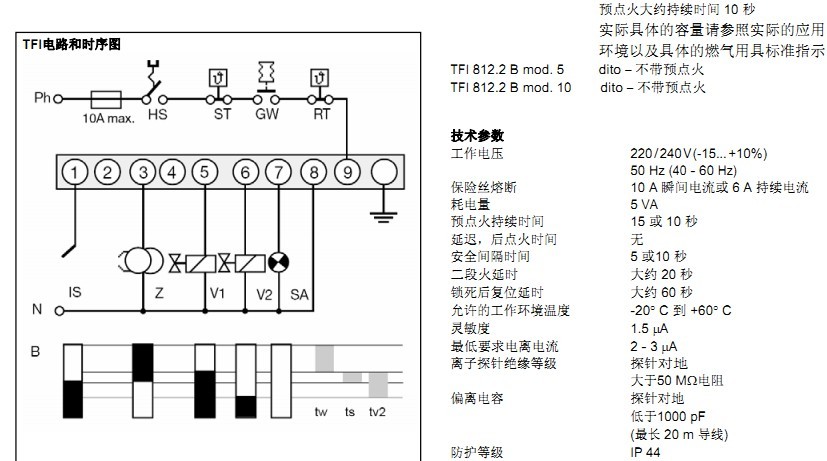 燃气控制器