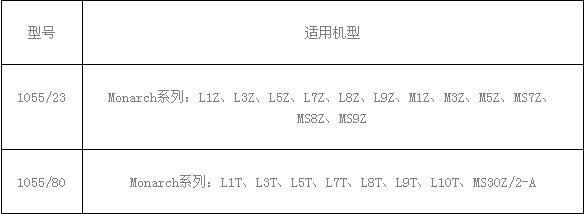 威索风门执行器