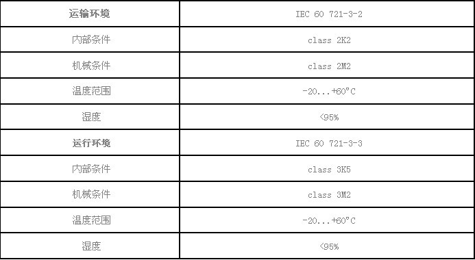 Siemens紫外线探测器的型号