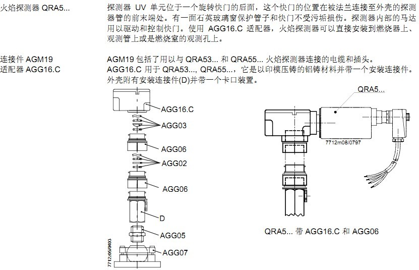 Siemens火焰探测器