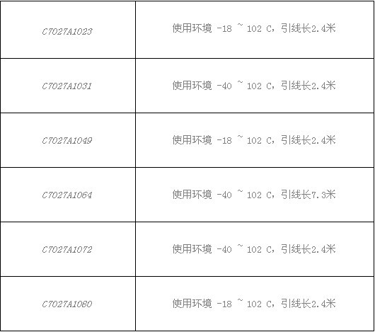 霍尼韦尔探测器