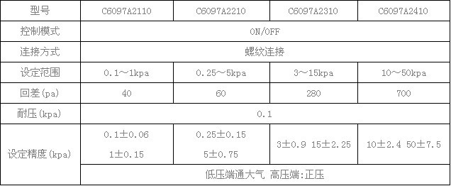 Honeywell空气开关 