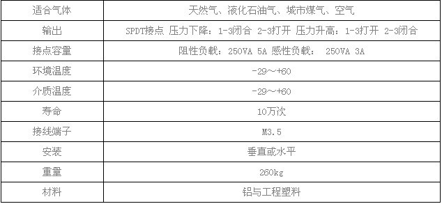 C6097A2210 