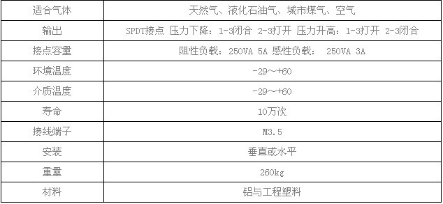 山武气压开关