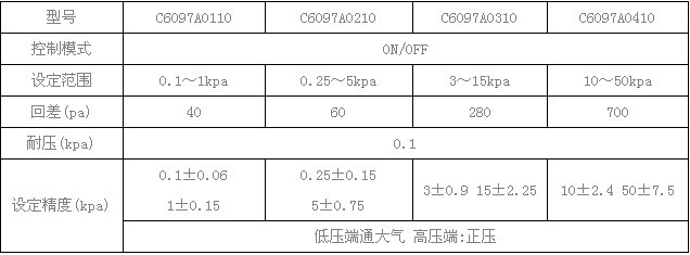 山武燃气开关