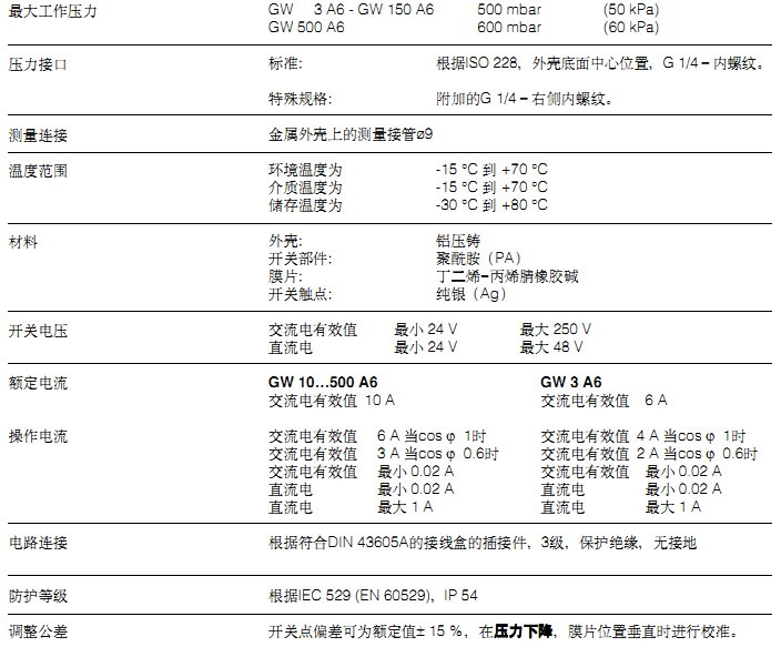 Dungs燃气压力开关