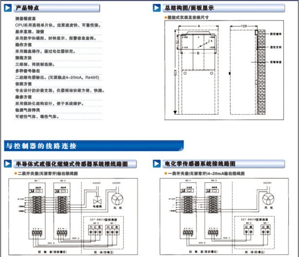 气体检漏仪