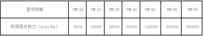 正英混合管VM-40 