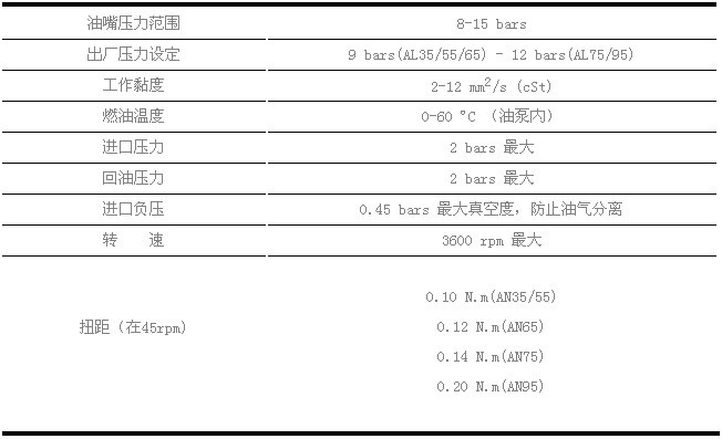 桑泰克油泵