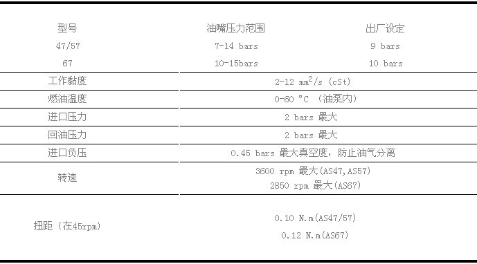 桑泰克油泵