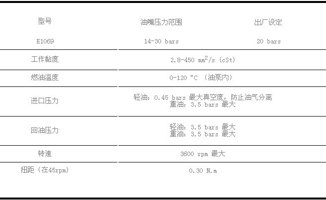 Suntec喷油泵