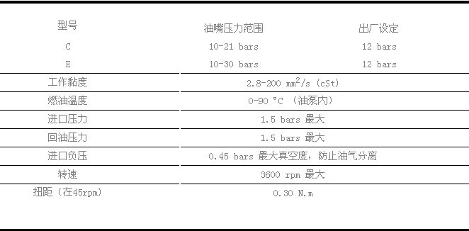 Suntec喷油泵