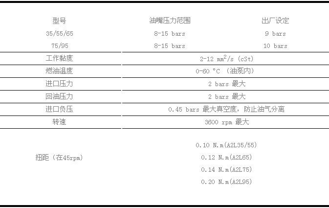 桑泰克喷油泵