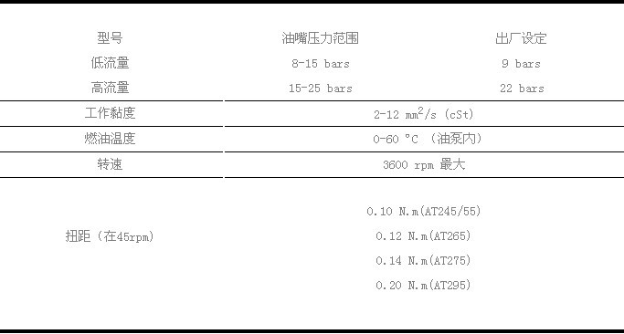 桑泰克喷油泵