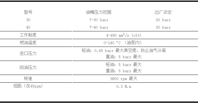 桑泰克Suntec喷油泵