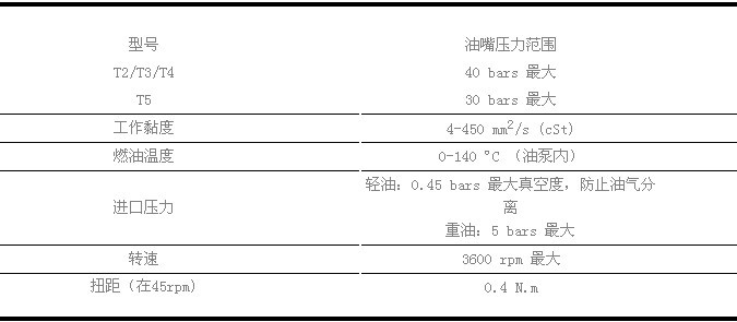 桑泰克Suntec喷油泵