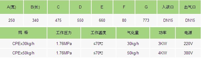 中邦气化器