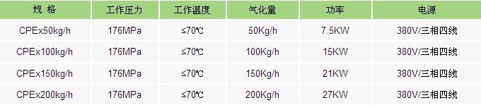 液化气气化炉