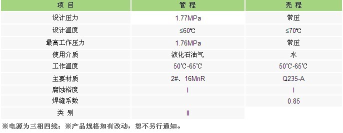 气化器