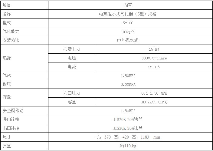 （S型）S-100 