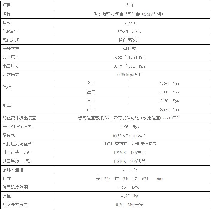 合肥液化气气化炉