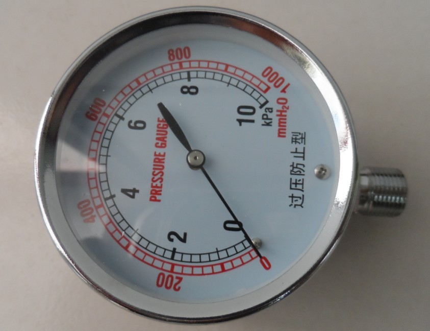 IMT Micro Pressure Gauge