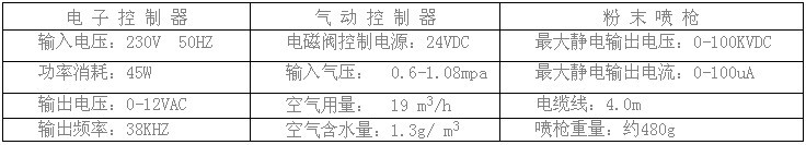 粉体静电喷枪