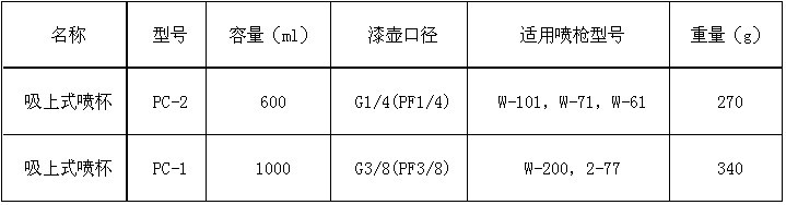 喷枪油漆杯