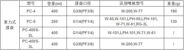 喷枪油漆杯