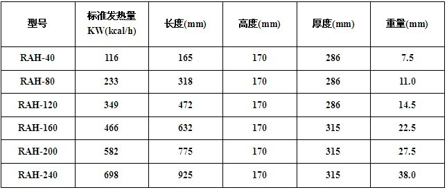 E牌燃烧器,天时燃烧器,Eclipse燃烧机