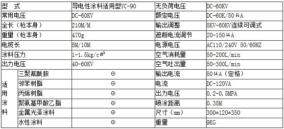 液体静电喷枪