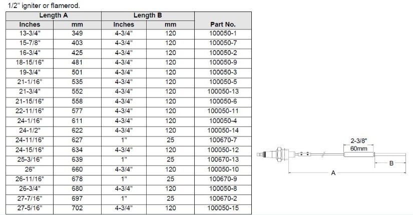 100050-2