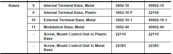 internal terminal base 