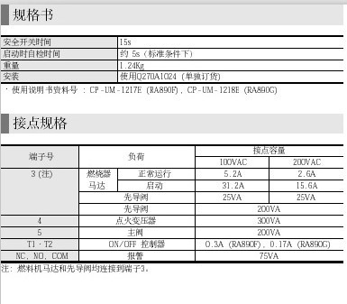 RA890F1296