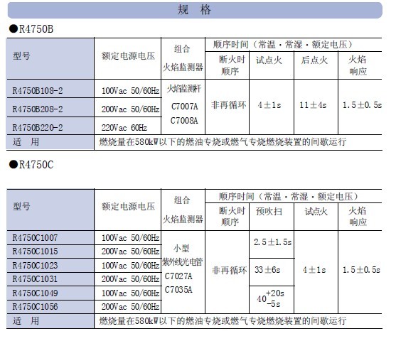 R4750B220-2