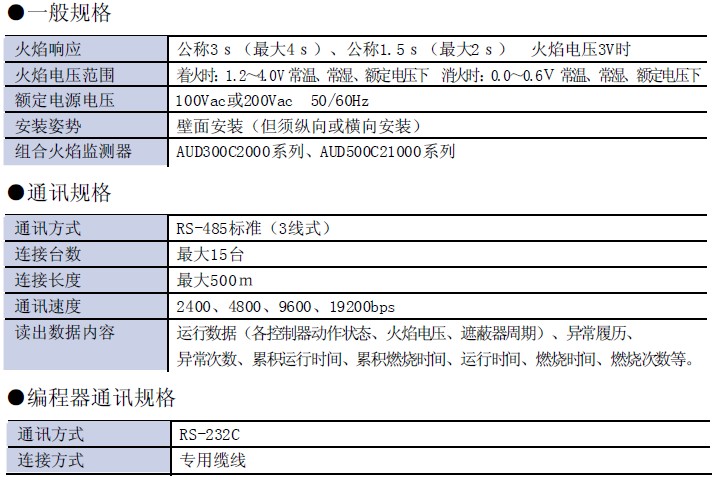 山武火焰继电器