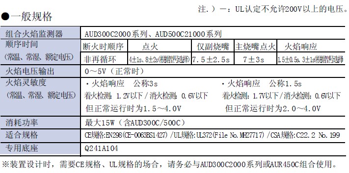 山武继电器