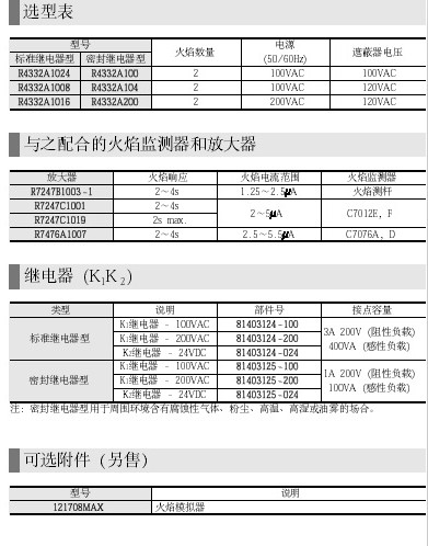 山武火焰保护器