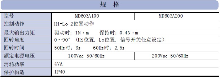 山武伺服马达