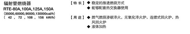 正英辐射管燃烧器