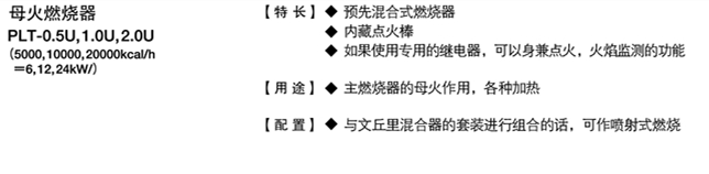 正英母火燃烧器