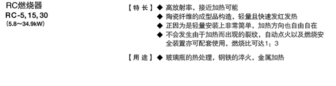 正英烧嘴