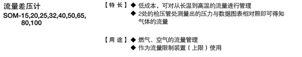 正英流量差压计