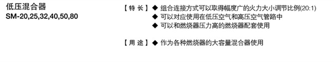 正英低压混合器